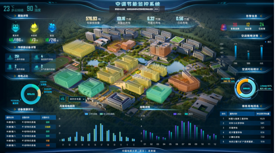 空調節能管理系統.png
