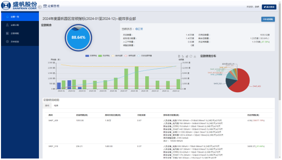 水電定額管理系統.png