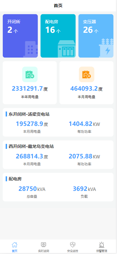 配電監控管理系統2.png